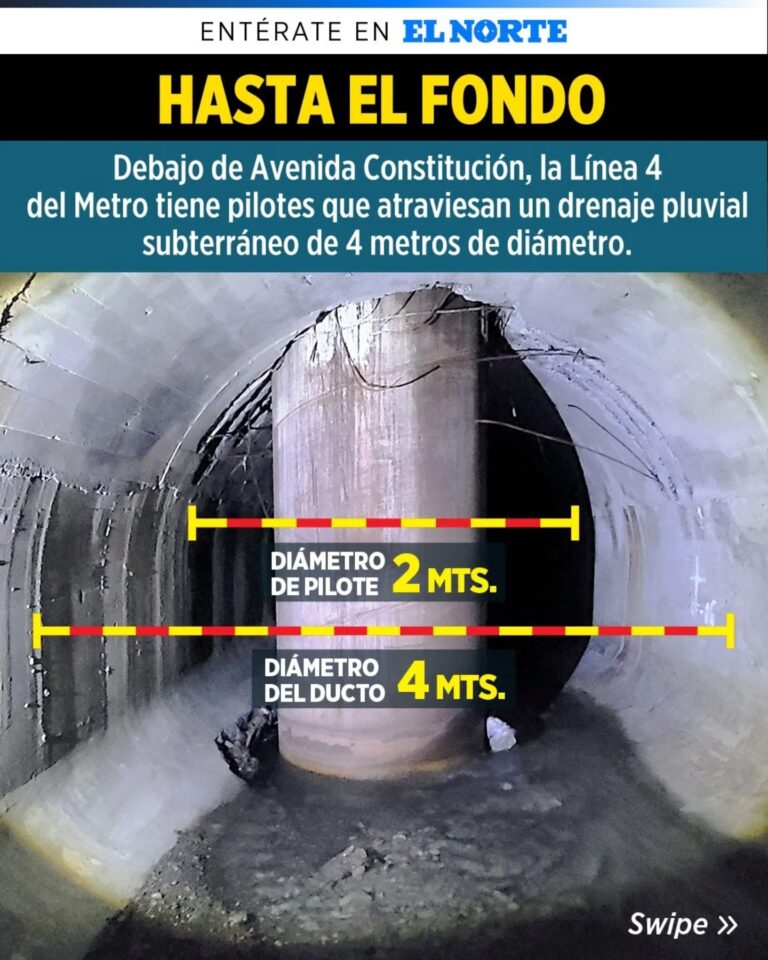Línea 4 del Metro de Monterrey afectó el drenaje pluvial y provocó inundaciones atípicas