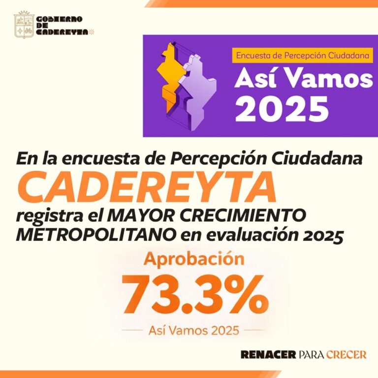 Cadereyta, el que más avanzó en 2025: el “cuate” Carlos Rodríguez impulsa el mayor crecimiento metropolitano